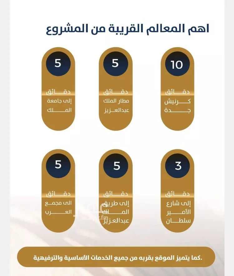 شقة للبيع في شارع خداش ابن حصين, حي النزهة, مدينة جدة, منطقة مكة المكرمة صورة 4