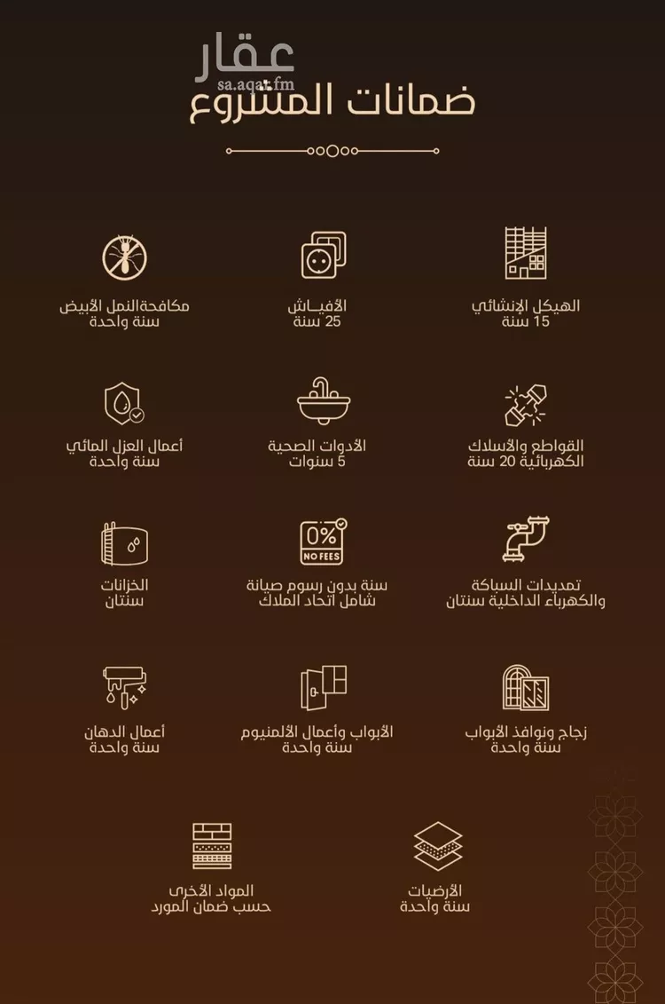 شقة للبيع في شارع طريق الملك عبدالله, حي الفيحاء, مدينة جدة, منطقة مكة المكرمة صورة 2