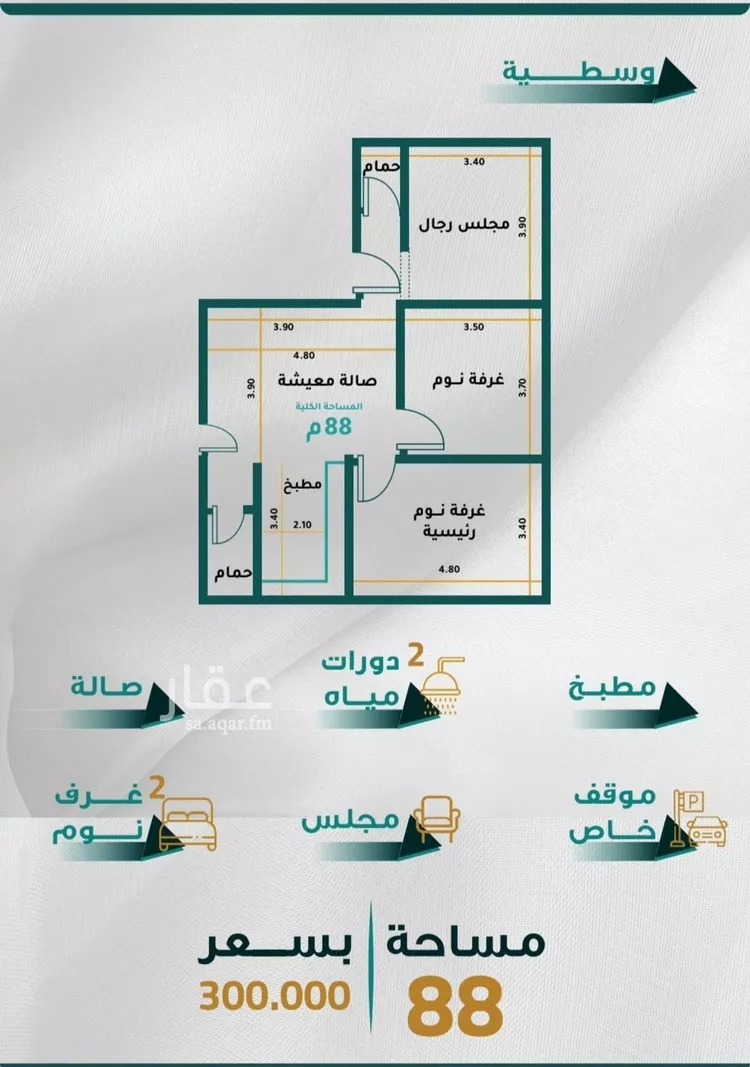 شقة للبيع في شارع سريه حسمي, حي الجامعة, مدينة جدة, منطقة مكة المكرمة صورة 2