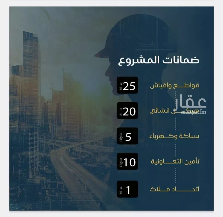 شقة للبيع في شارع عبدالرحمن بن خباب, حي البوادي, مدينة جدة, منطقة مكة المكرمة صورة 2