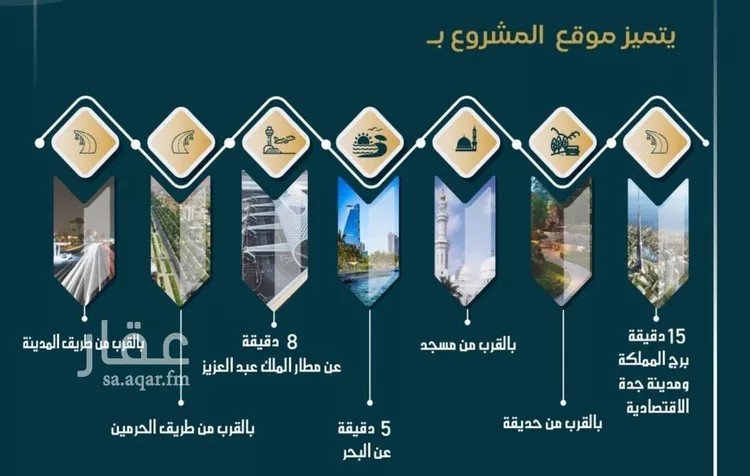 شقة للبيع في شارع الامير عبدالمجيد, حي الصواري, مدينة جدة, منطقة مكة المكرمة صورة 4