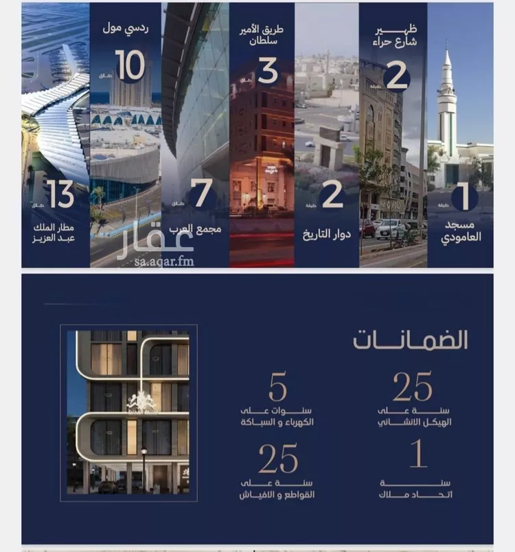 شقة للبيع في شارع ابو تميم الجيشاني, حي النعيم, مدينة جدة, منطقة مكة المكرمة صورة 5