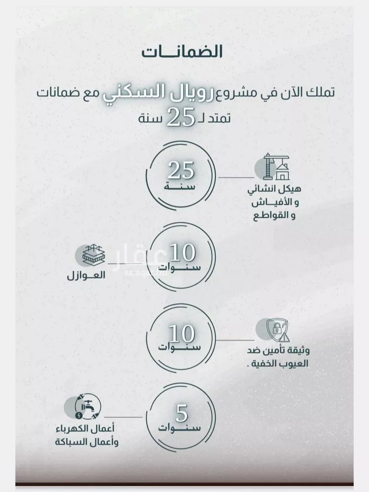 شقة للبيع في شارع ابي المعمر الكوفي, حي الريان, مدينة جدة, منطقة مكة المكرمة صورة 4