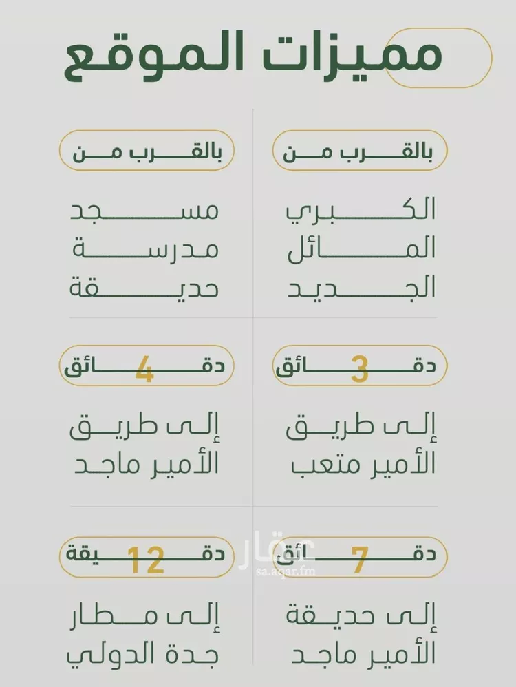 شقة للبيع في شارع ابن هبرة, حي الصفاء, مدينة جدة, منطقة مكة المكرمة صورة 3