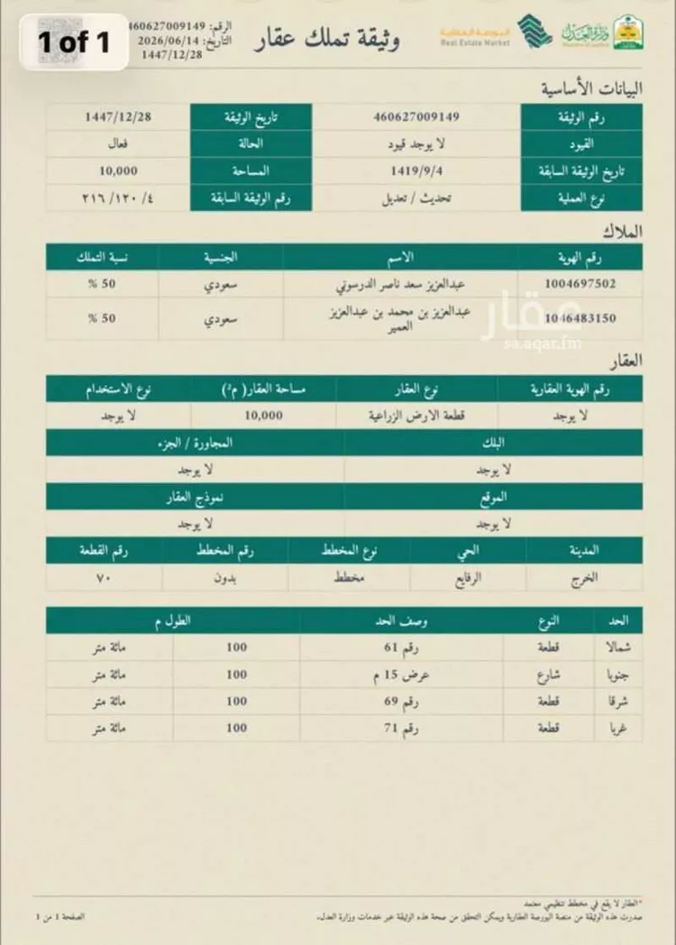 أرض للإيجار في شارع الرفايع 2007 ، الرياض ، الخرج