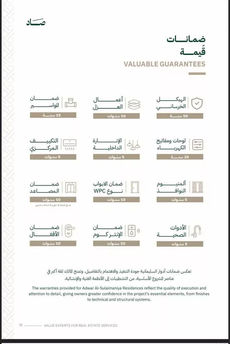 دور للبيع في شارع ابن خولة, حي العليا, مدينة الرياض, منطقة الرياض 9