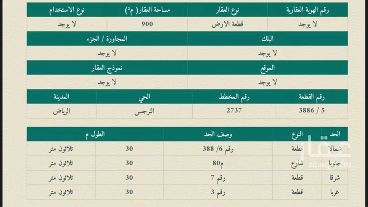 أرض للإيجار في شارع طريق الملك سلمان بن عبدالعزيز, حي النرجس, مدينة الرياض, منطقة الرياض