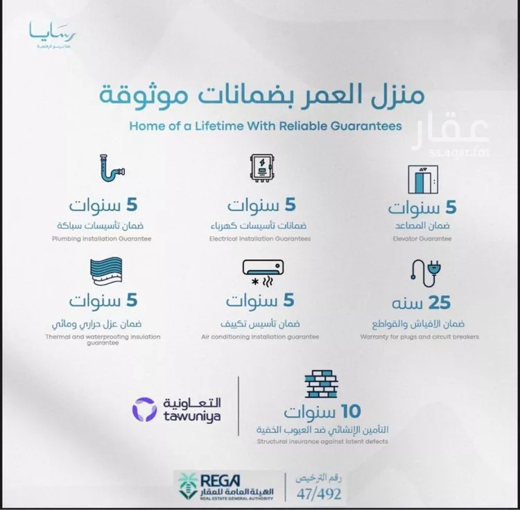 شقة للبيع في شارع رافع الاشجعي, حي أبحر الجنوبية, مدينة جدة, منطقة مكة المكرمة صورة 3