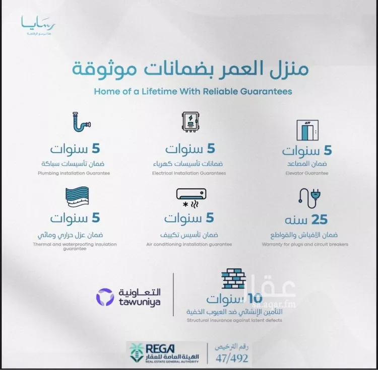 شقة للبيع في شارع رافع الاشجعي, حي أبحر الجنوبية, مدينة جدة, منطقة مكة المكرمة صورة 3