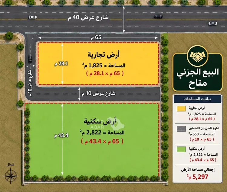 أرض للبيع في حي العزيزية, مدينة تنومة, منطقة عسير 8