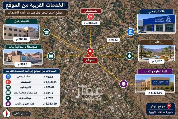 أرض للبيع في حي العزيزية, مدينة تنومة, منطقة عسير صورة 4