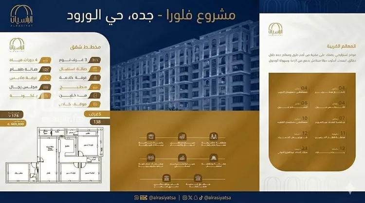 شقة للبيع في شارع عبدالله سليمان الفرعي, حي الورود, مدينة جدة, منطقة مكة المكرمة صورة 2