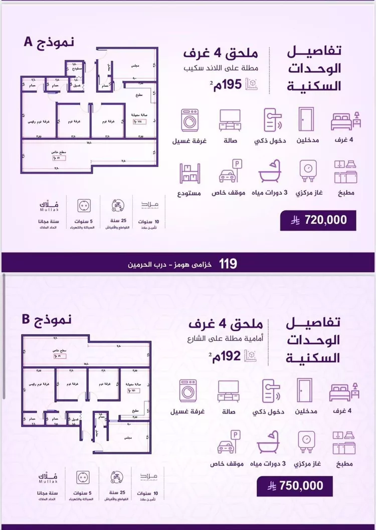 شقة للبيع في شارع احمد بن عيسى الرومي, حي الفيحاء, مدينة جدة, منطقة مكة المكرمة صورة 3