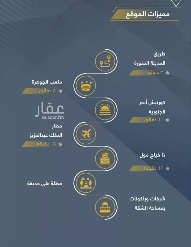 شقة للبيع في حي حكومي1, مدينة جدة, منطقة مكة المكرمة صورة 2