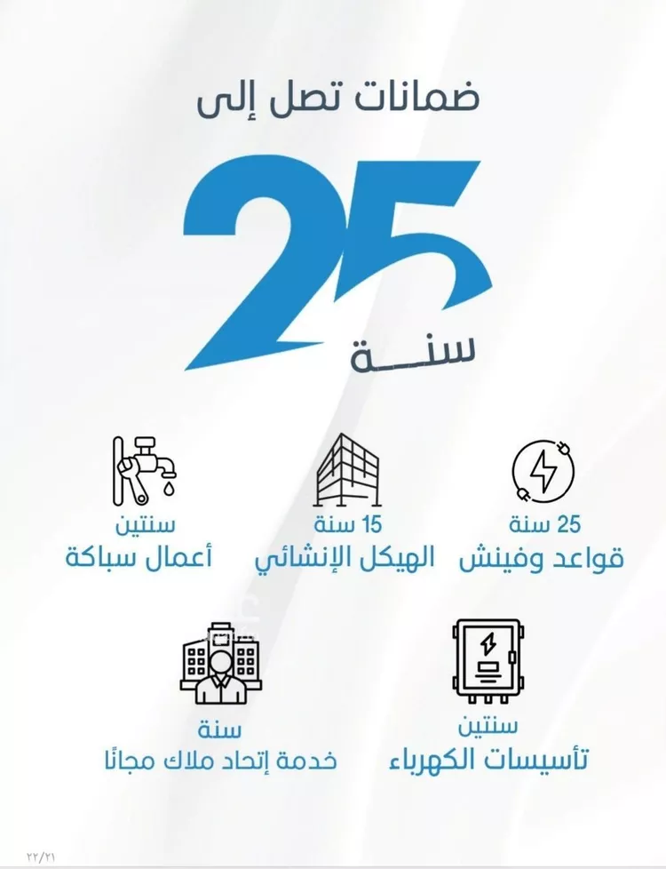 شقة للبيع في حي الرويس, مدينة جدة, منطقة مكة المكرمة صورة 4