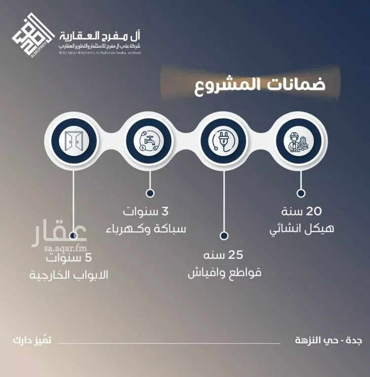 شقة للبيع في شارع الحوايا, حي النزهة, مدينة جدة, منطقة مكة المكرمة صورة 5
