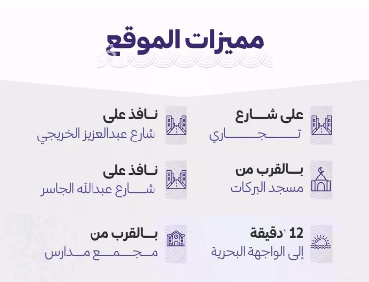 شقة للبيع في حي الزهراء, مدينة جدة, منطقة مكة المكرمة صورة 3