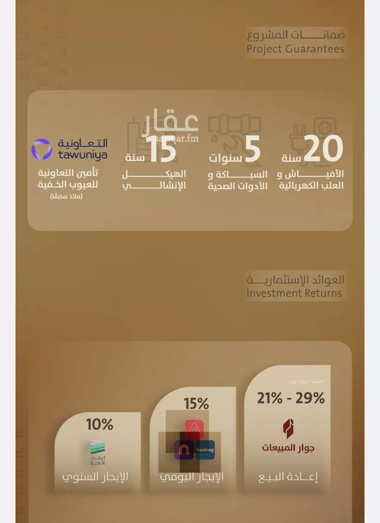 شقة للبيع في شارع اليافعي, حي الفيصلية, مدينة جدة, منطقة مكة المكرمة