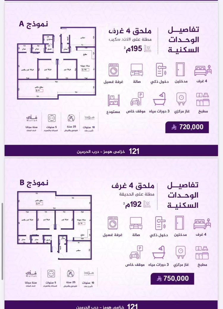 شقة للبيع في شارع احمد بن عيسى الرومي, حي الفيحاء, مدينة جدة, منطقة مكة المكرمة صورة 5