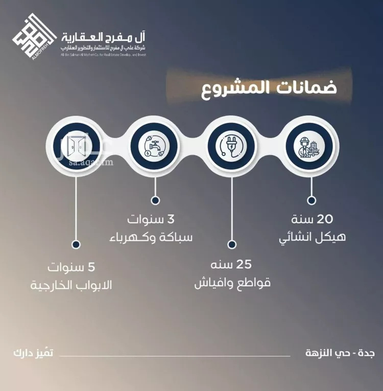 شقة للبيع في حي النزهة, مدينة جدة, منطقة مكة المكرمة صورة 4