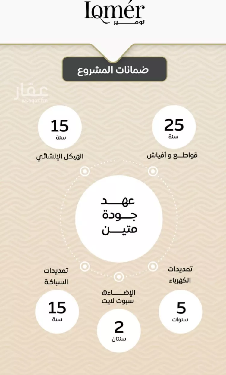 شقة للبيع في شارع ضياء الدين رجب, حي مشرفة, مدينة جدة, منطقة مكة المكرمة صورة 4