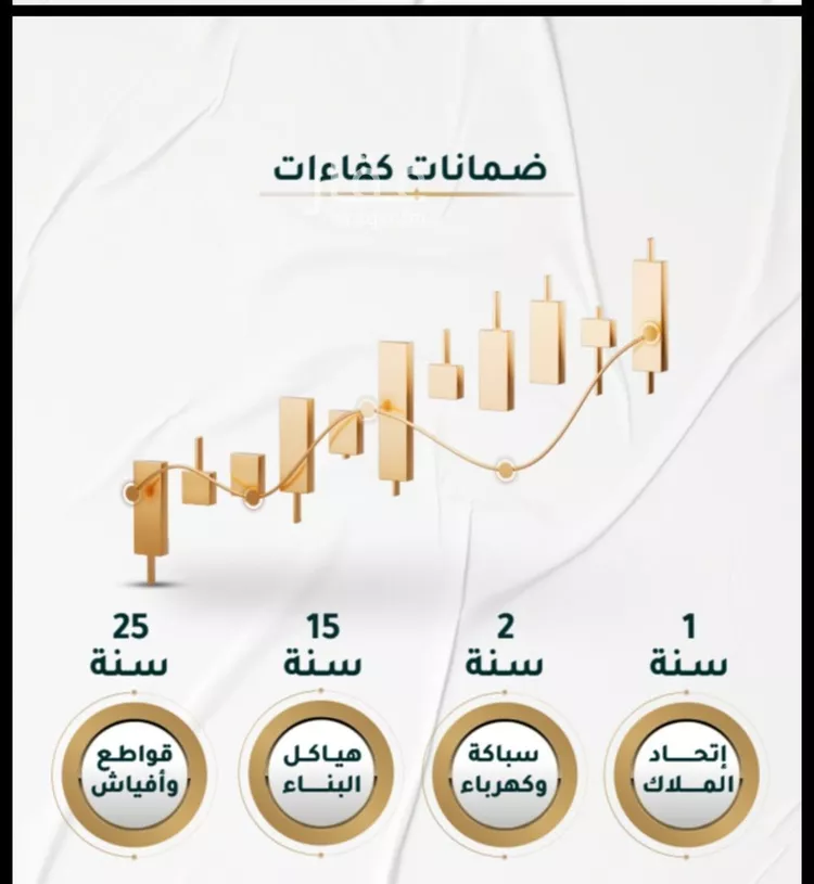 شقة للبيع في شارع ابراهيم ادهم, حي الحمراء, مدينة جدة, منطقة مكة المكرمة صورة 2