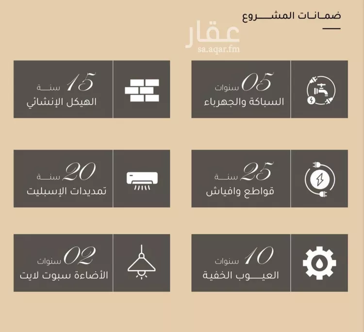 شقة للبيع في حي مشرفة, مدينة جدة, منطقة مكة المكرمة صورة 3