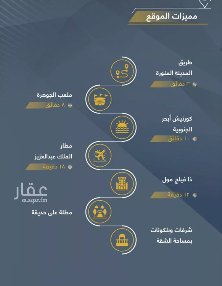 شقة للبيع في حي حكومي1, مدينة جدة, منطقة مكة المكرمة