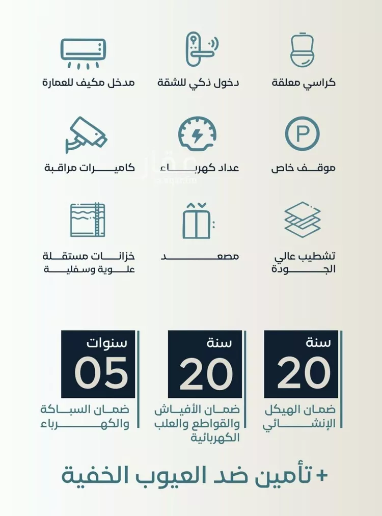 شقة للبيع في شارع السلامة 108, حي السلامة, مدينة جدة, منطقة مكة المكرمة صورة 3