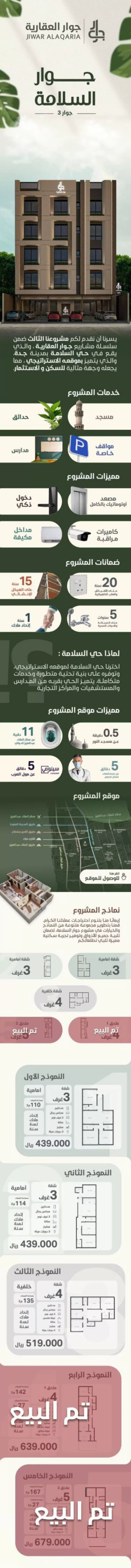 شقة للبيع في حي النعيم, مدينة جدة, منطقة مكة المكرمة صورة 5