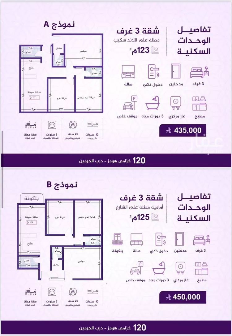شقة للبيع في شارع احمد بن عيسى الرومي, حي الفيحاء, مدينة جدة, منطقة مكة المكرمة صورة 2