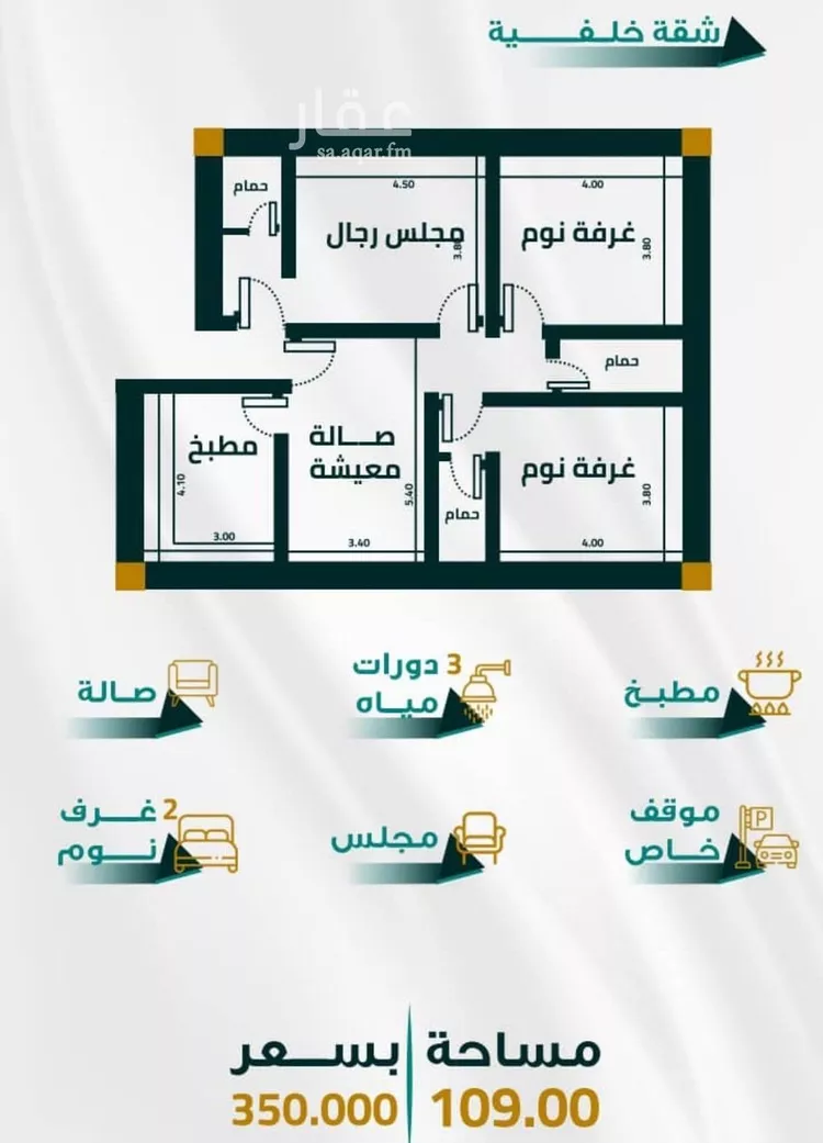 شقة للبيع في شارع ابو ذر الغفاري, حي الفيحاء, مدينة جدة, منطقة مكة المكرمة صورة 2