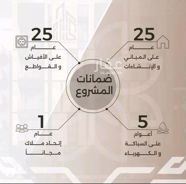 شقة للبيع في شارع غزوه بدر, حي النهضة, مدينة جدة, منطقة مكة المكرمة 6