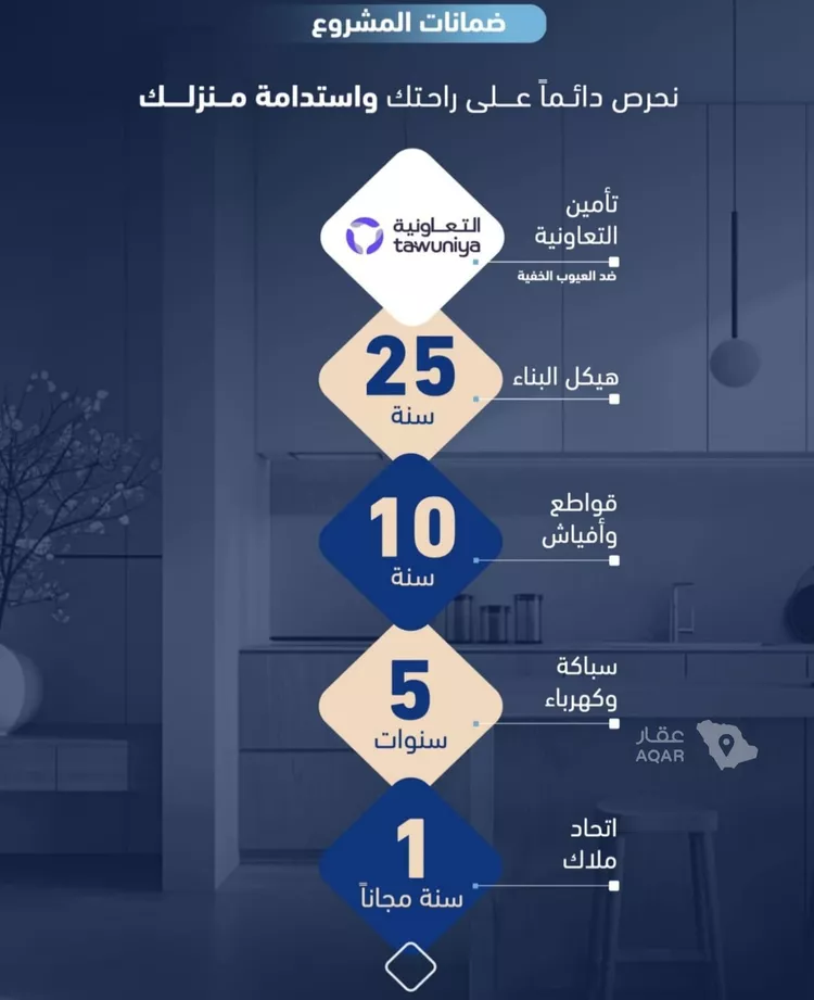 شقة للبيع في شارع أبي الغنائم الحسيني, حي الربوة, مدينة جدة, منطقة مكة المكرمة 8