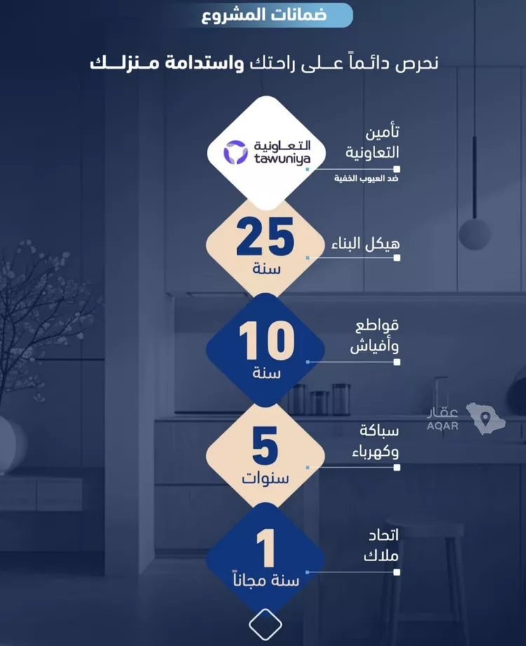 شقة للبيع في شارع أبي الغنائم الحسيني, حي الربوة, مدينة جدة, منطقة مكة المكرمة 5