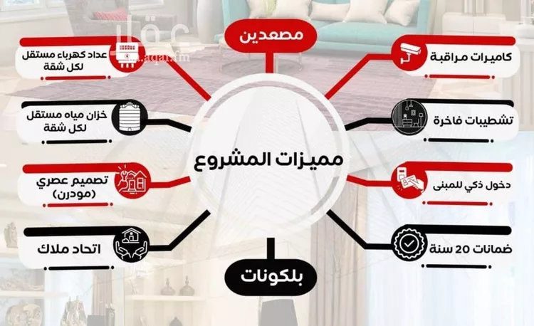 شقة للبيع في شارع أبي بكر التهامي, حي الريان, مدينة جدة, منطقة مكة المكرمة صورة 3