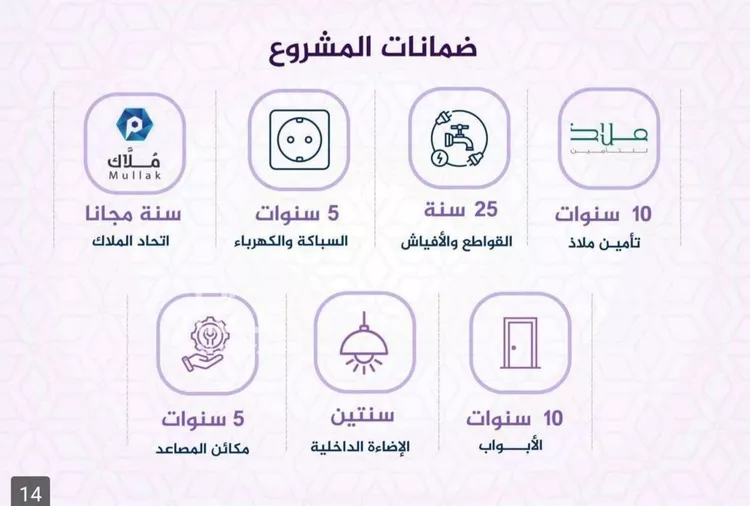 شقة للبيع في شارع احمد بن عيسى الرومي, حي الفيحاء, مدينة جدة, منطقة مكة المكرمة 7
