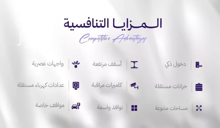 شقة للبيع في شارع النابغه الغنوي, حي المروة, مدينة جدة, منطقة مكة المكرمة صورة 4