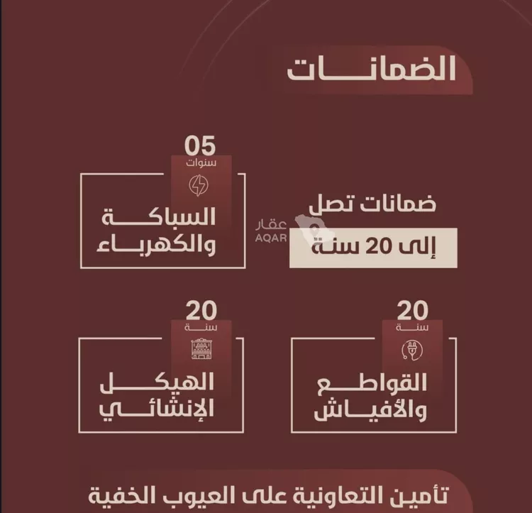 شقة للبيع في شارع ابي بكر الواسطي, حي الريان, مدينة جدة, منطقة مكة المكرمة 5