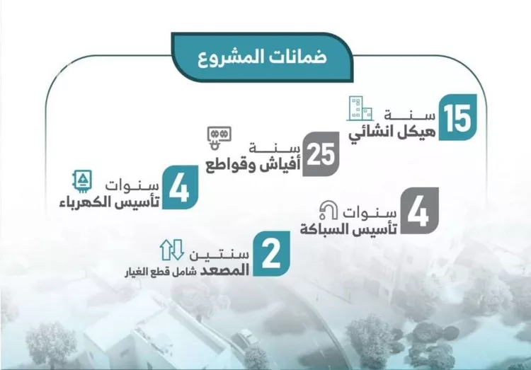 شقة للبيع في شارع يعقوب بن اسحاق, حي الصفاء, مدينة جدة, منطقة مكة المكرمة صورة 4