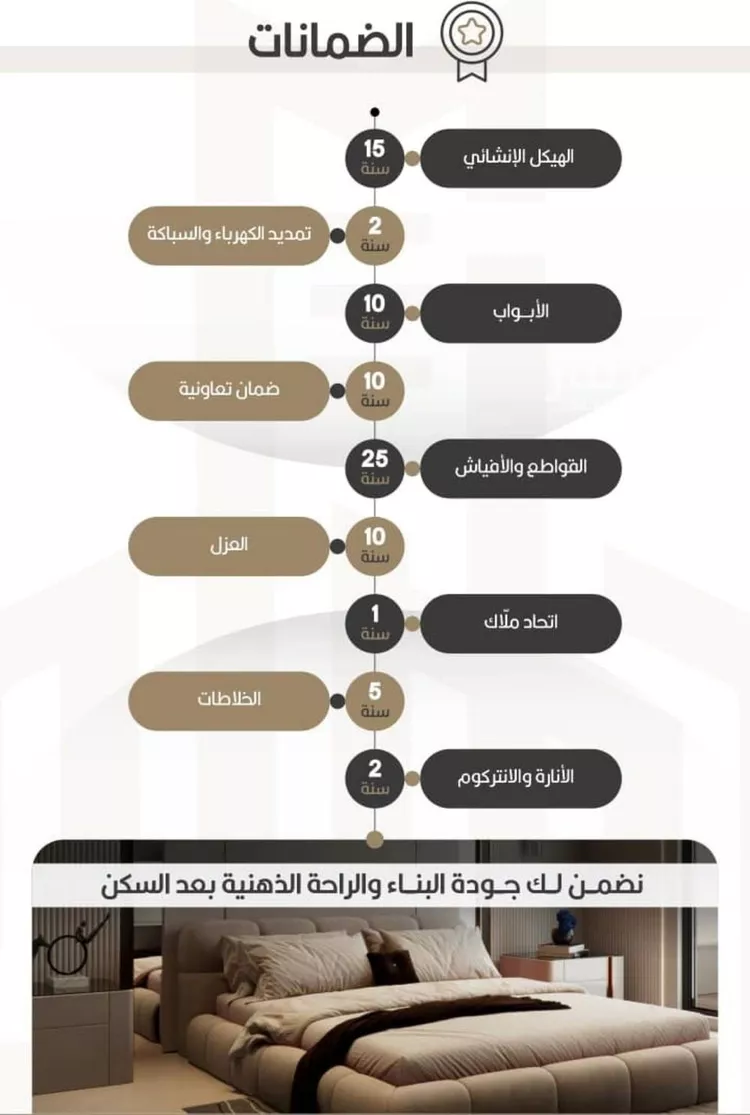 شقة للبيع في شارع اوس بن خولي, حي النعيم, مدينة جدة, منطقة مكة المكرمة صورة 4