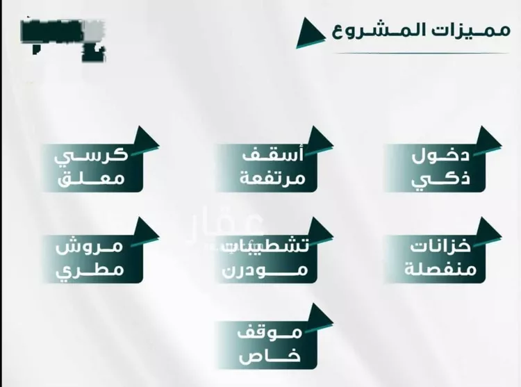 شقة للبيع في شارع ابو ذر الغفاري, حي الفيحاء, مدينة جدة, منطقة مكة المكرمة صورة 3