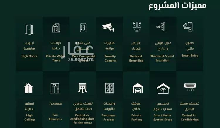 شقة للبيع في شارع علي افندي جميل, حي السلامة, مدينة جدة, منطقة مكة المكرمة صورة 3