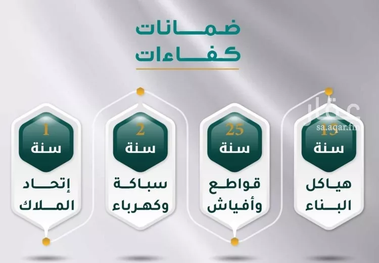 شقة للبيع في شارع الجرشي, حي مريخ, مدينة جدة, منطقة مكة المكرمة صورة 5