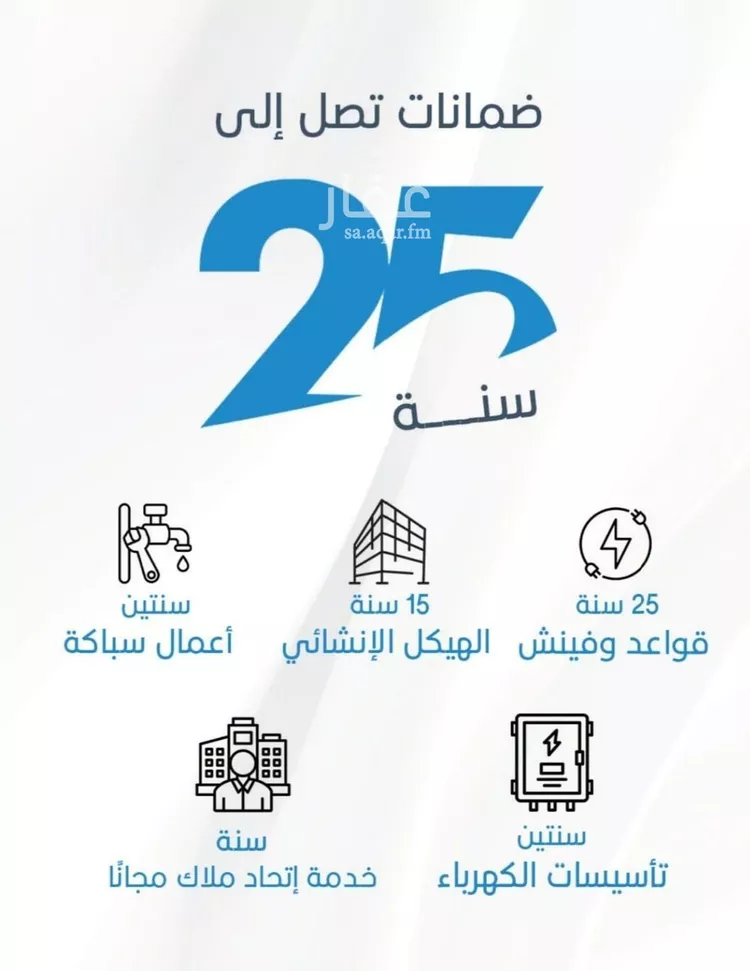 شقة للبيع في شارع الملك الصالح ايوب ابن الكامل, حي الرويس, مدينة جدة, منطقة مكة المكرمة 6