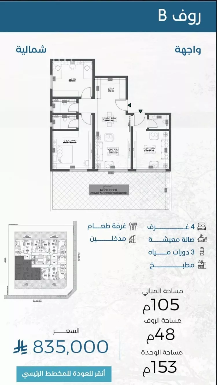 شقة للبيع في شارع الملك الصالح ايوب ابن الكامل, حي الرويس, مدينة جدة, منطقة مكة المكرمة صورة 2