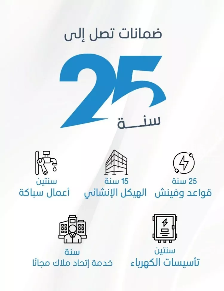 شقة للبيع في شارع الملك الصالح ايوب ابن الكامل, حي الرويس, مدينة جدة, منطقة مكة المكرمة 6