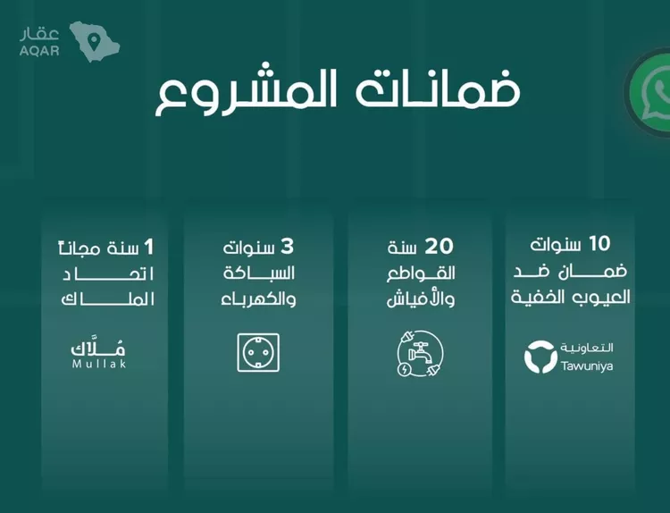 شقة للبيع في شارع ابو القاسم التنوخي, حي الروضة, مدينة جدة, منطقة مكة المكرمة 7