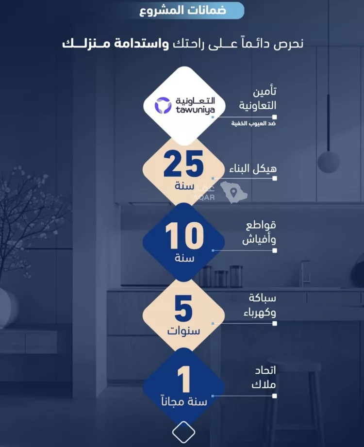 شقة للبيع في شارع أبي الغنائم الحسيني, حي الربوة, مدينة جدة, منطقة مكة المكرمة 5