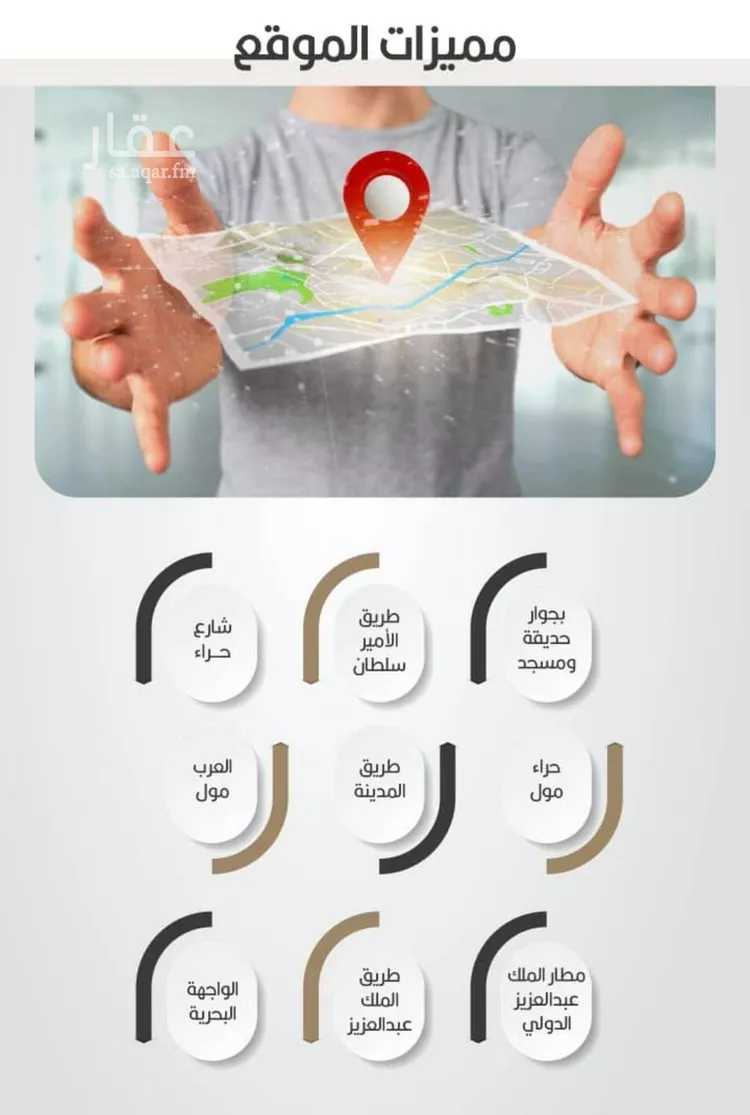 شقة للبيع في شارع اوس بن خولي, حي النعيم, مدينة جدة, منطقة مكة المكرمة صورة 5